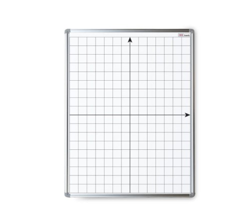 Tablica suchościeralna magnetyczna biała 100x80 cm z nadrukiem - układ współrzędnych