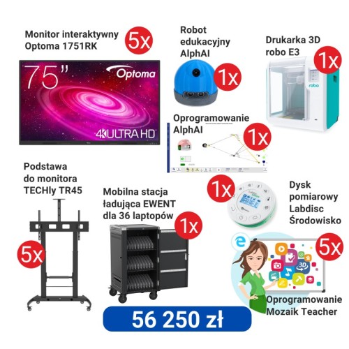 Cyfrowy Uczeń 56 250 zŁ - Zestaw 4
