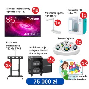 Cyfrowy Uczeń 75 000 zŁ - Zestaw 4