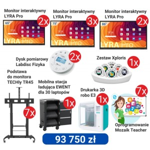 Cyfrowy Uczeń 93 750 zŁ - Zestaw 2