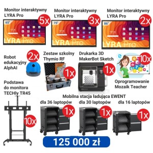 Cyfrowy Uczeń 125 000 zŁ - Zestaw 1