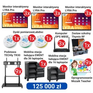 Cyfrowy Uczeń 125 000 zŁ - Zestaw 2