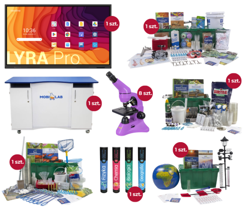 Zestaw PREMIUM – Pracownia Przyrodnicza KOMPLET PLUS