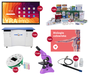 Zestaw PLUS – Cyfrowa Pracownia Badawcza
