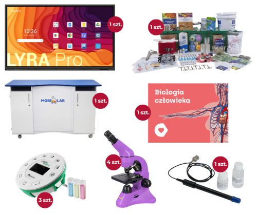 Zestaw LAB – Pracownia Doświadczeń Przyrodniczych